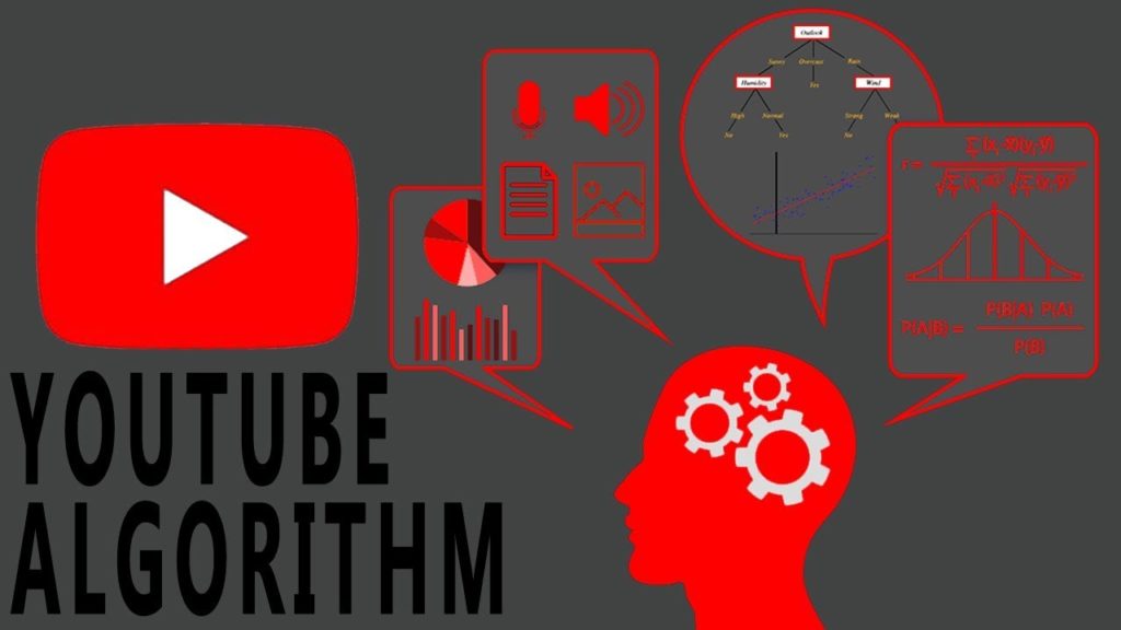 Gli Algoritmi Dei Social Media Parte 2 Come Funziona Youtube Vsx Blog
